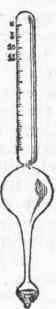 Salimeter.