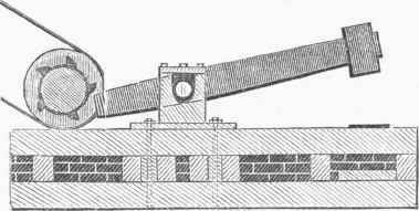 Tilt Hammer.