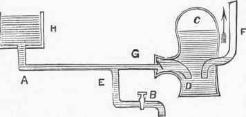 Whitehurst's Machine.