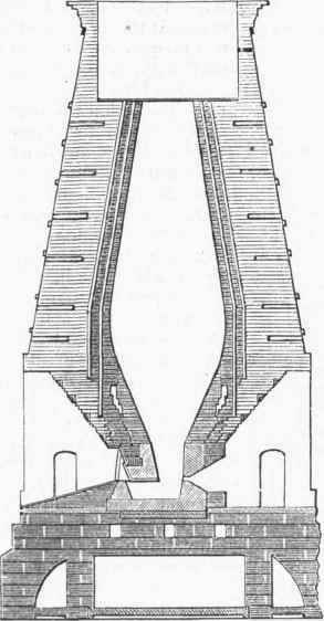 Iron Manufacture 0900561