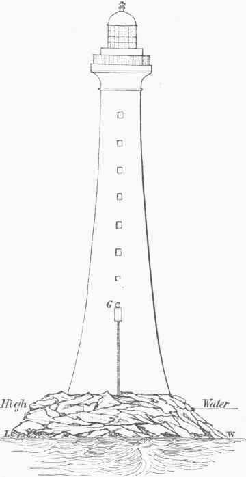 Skerryvore Lighthouse.