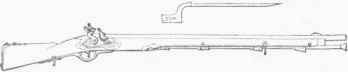 English Musket, Brown Bess.