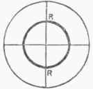 Micrometer 1100256