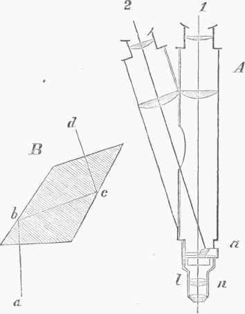 Microscope 1100267