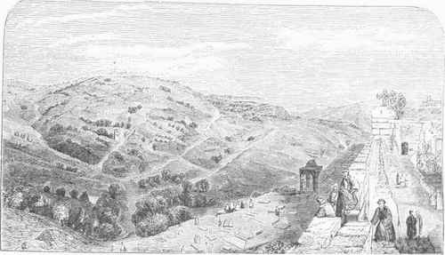 Mount of Olives.