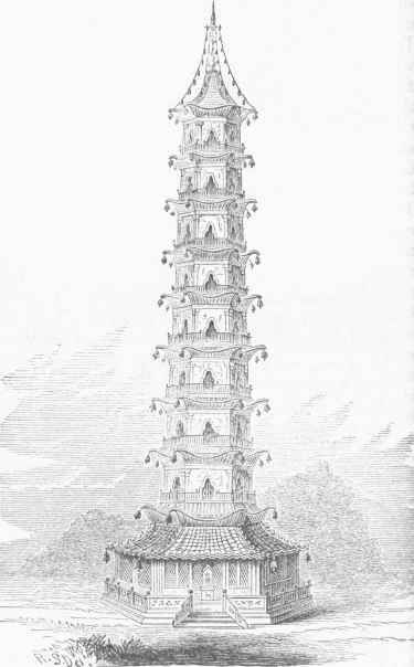 Porcelain Tower (destroyed by the Taipings).