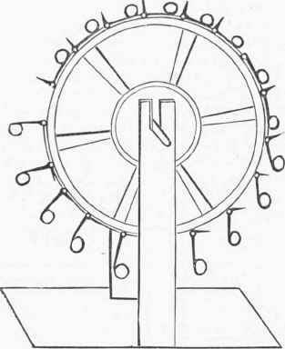 Capra's Machine.