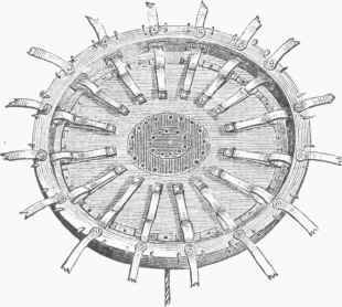 Balloon Valve Invented by M. Giffard.