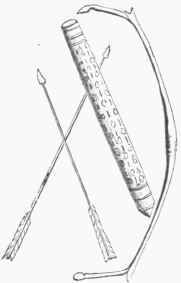 Bow and Arrows of the North American Indians.