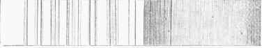 Fig. 2. Absorption Spectrum of Nitrous Acid Gas.