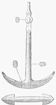 Fig. 2. Admiralty Anchor.