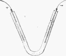 Comparison Of Different Metals In The Presence Of  700247