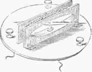 Fig. 14. Schweiger's Multiplier.