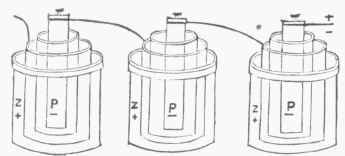 Fig. 16. Coupling for Intensity.