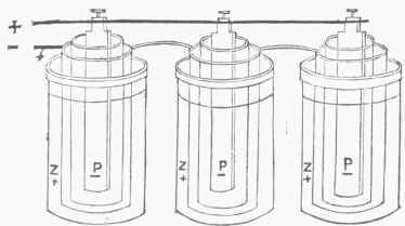 Fig. 17. Coupling for Quantity.