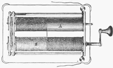 Fig. 21. Rheostat.