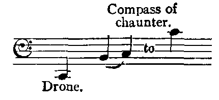 Notation: Drone C2. Chaunter B2 C3 to C4.
