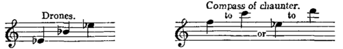 Notation: Drones E4b B4b E5b. Compass of chaunter F5 to C6 or E5b to D6.