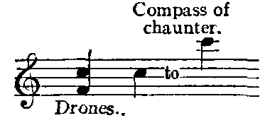 Notation: Drones F4 C5. Compass of chaunter C5 to C6.