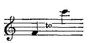 Notation: F4 to C6.