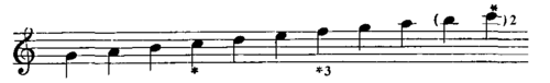 Notation: G4 A4 B4 C5* D5 E5 F5*[3] G5 A5 (B5 C6*)[2].