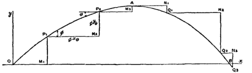 image images/v2 ballistics_2