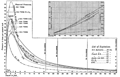 image images/v2 ballistics_4
