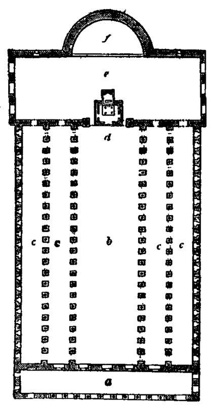 Fig. 12. Ground Plan of St Paul's, Rome.