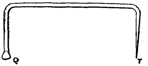 Fig. 16.  Hatchet planimeter.