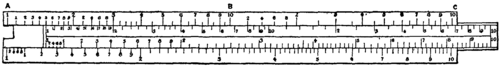 Fig. 4.  Slide rule.