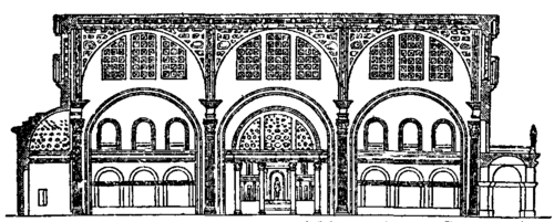 Fig. 5. Basilica of Maxentius.