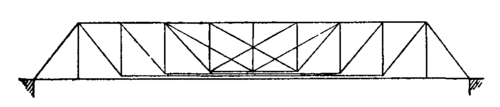 Fig. 64.  Whipple truss.