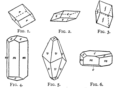 Figs. 1 6.  Crystals of Calcite.