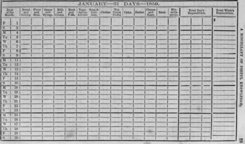 Accounts 46