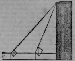Altimetry 270
