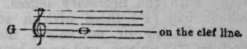 An Easy Method Of Teaching Music 408