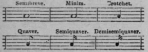 An Easy Method Of Teaching Music Part 2 420