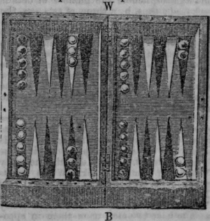 Backgammon 582
