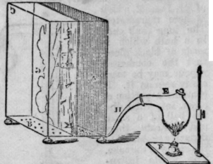 Etching Upon Glass 36