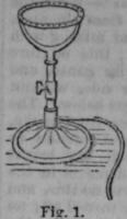Gas Economy Of Gas For Domestic Purposes 326