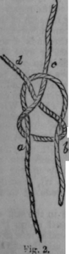 Knots 2