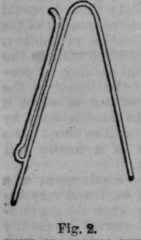 Liquids Decanting Straining And Filtering Of Liqui 308
