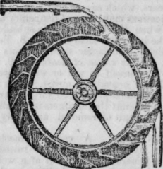 Overshot Water Wheel 121