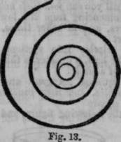 Practical Lessons In Drawing Fourth Lesson 511