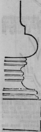 Practical Lessons In Drawing Fourth Lesson 512