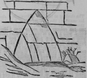 Practical Lessons In Drawing Fourth Lesson 513
