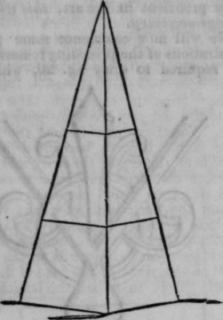 Practical Lessons In Drawing Fourth Lesson 514