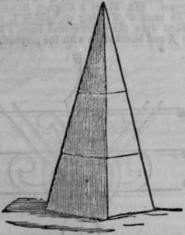 Practical Lessons In Drawing Fourth Lesson 515