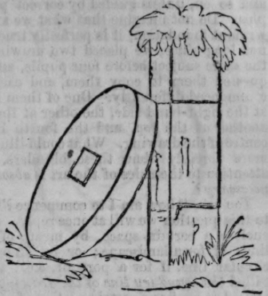 Practical Lessons In Drawing Fourth Lesson 516