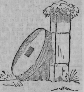 Practical Lessons In Drawing Fourth Lesson 517